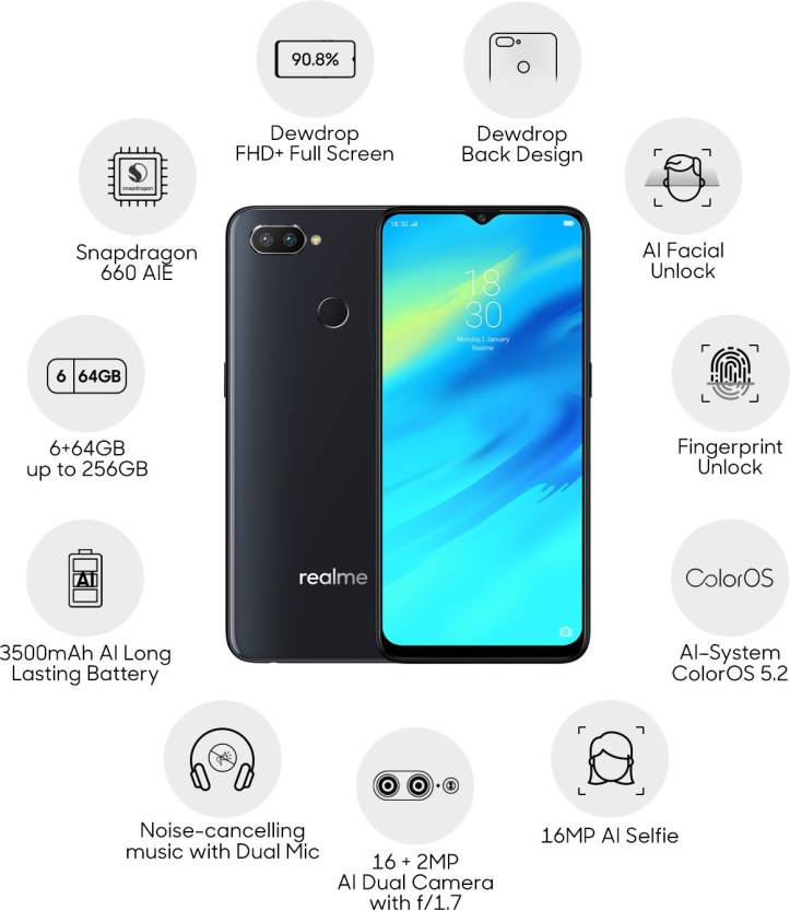 Realme 2 Pro (64 GB) (6 GB RAM)