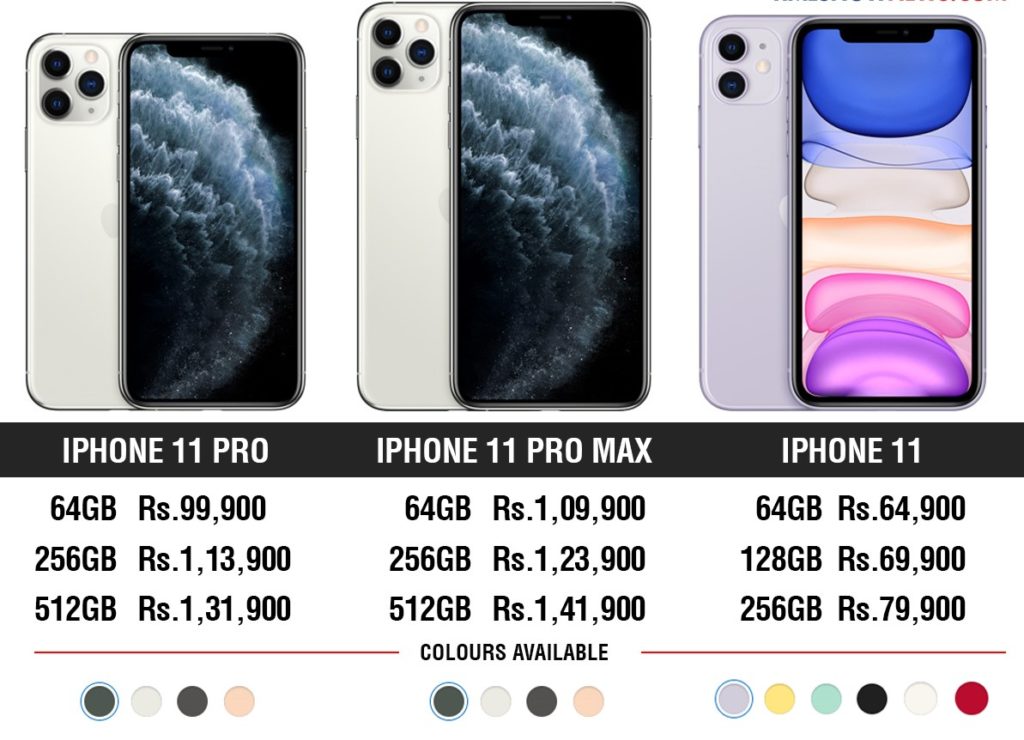 Iphone Price 2024 - Andra Blanche