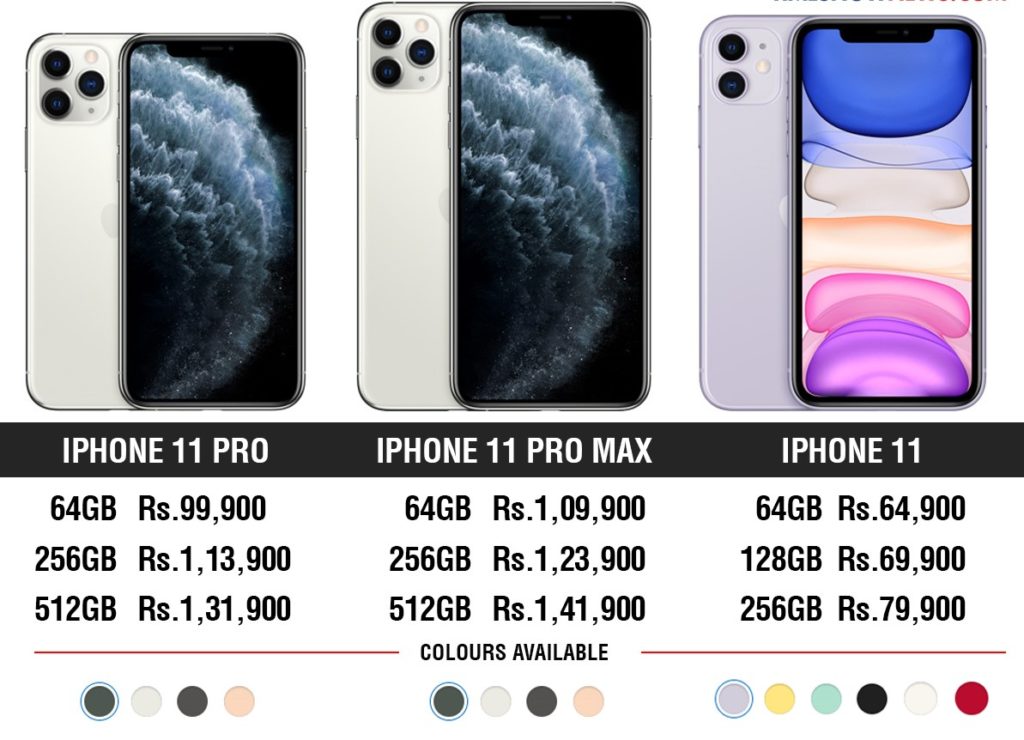 Iphone Price List 2024 - Gerry Loella