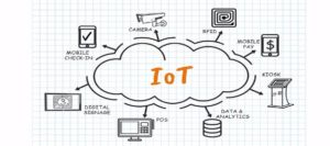 Internet Of Things (IoT) Features & Benefits